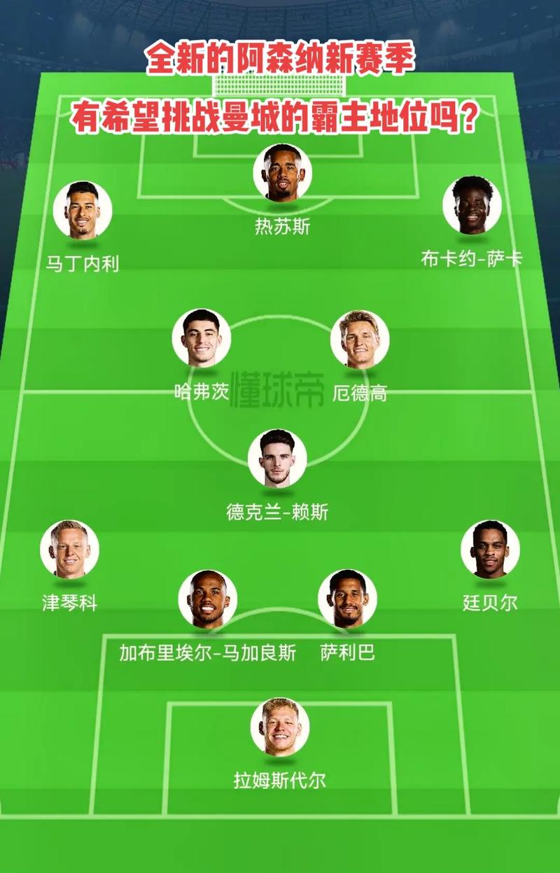 何意味？世非预生死战尼日利亚下半场前段即撤下三名首发前锋（世非预生死战，尼日利亚下半场初段连撤三名首发前锋，释放何种信号？）